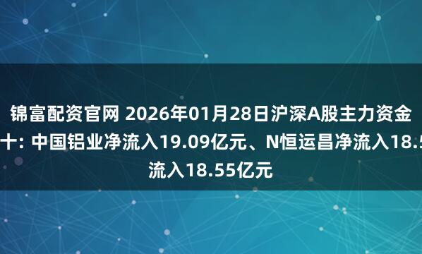 锦富配资官网 2026年01月28日沪深A股主力资金增仓前十: 中国铝业净流入19.09亿元、N恒运昌净流入18.55亿元