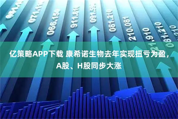亿策略APP下载 康希诺生物去年实现扭亏为盈，A股、H股同步大涨